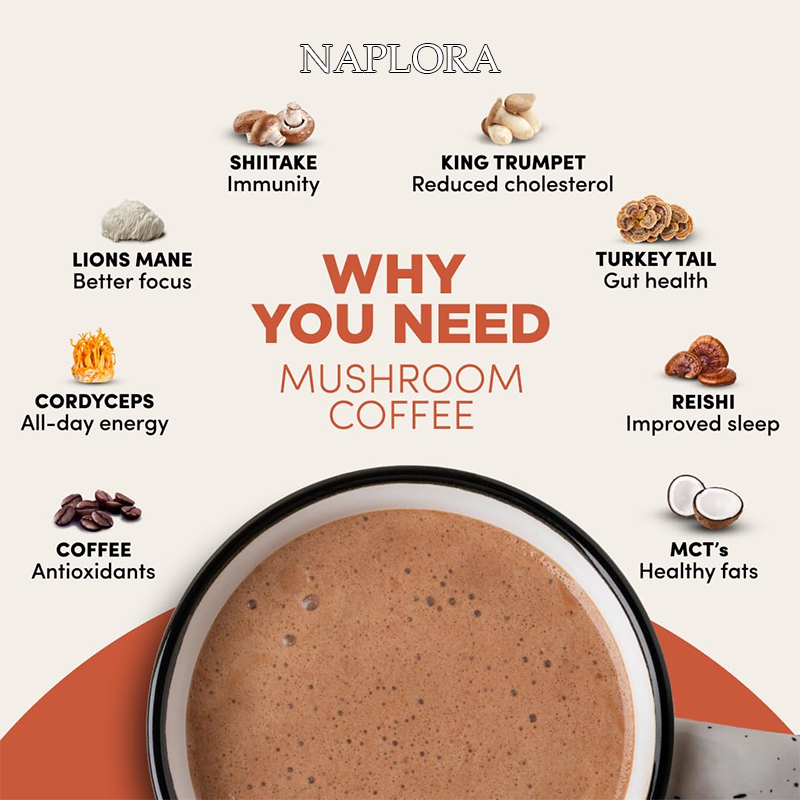 Mushroom Coffee